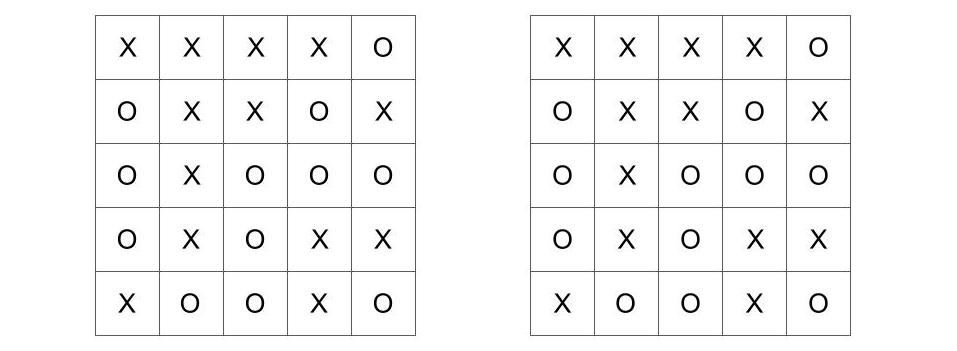 A possible map of voters, labeled X and O on a 5x5 grid. The map is the same on both sides. It is shown twice to maintain the spatial relationship between the related figures above and below.